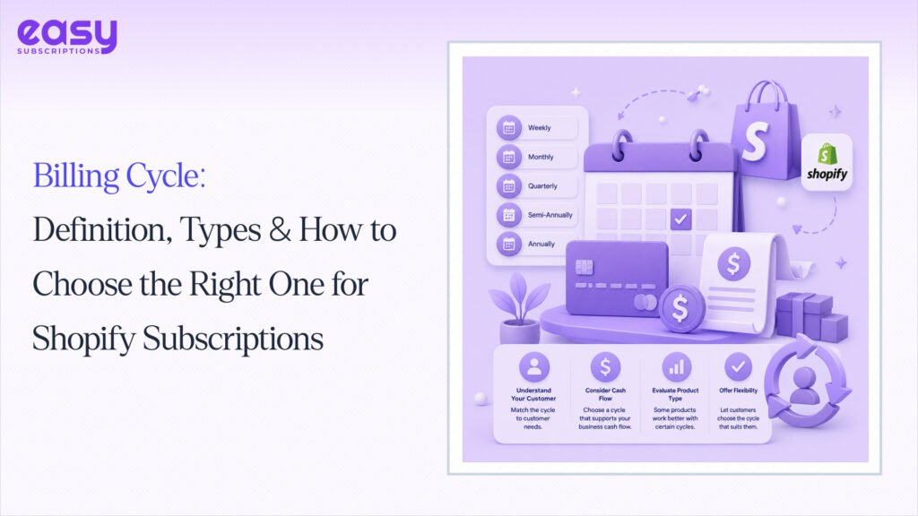 Billing Cycle: Definition, Types & How to Choose the Right One for Shopify Subscriptions