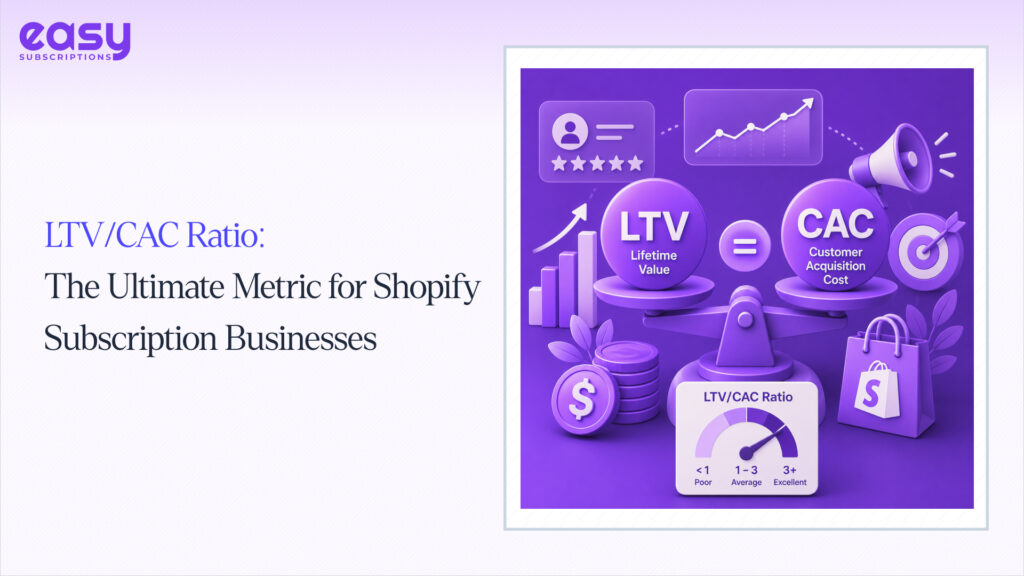 LTV/CAC Ratio: The Ultimate Metric for Shopify Subscription Businesses