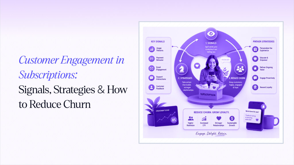 Customer Engagement in Subscriptions: Signals, Strategies & How to Reduce Churn