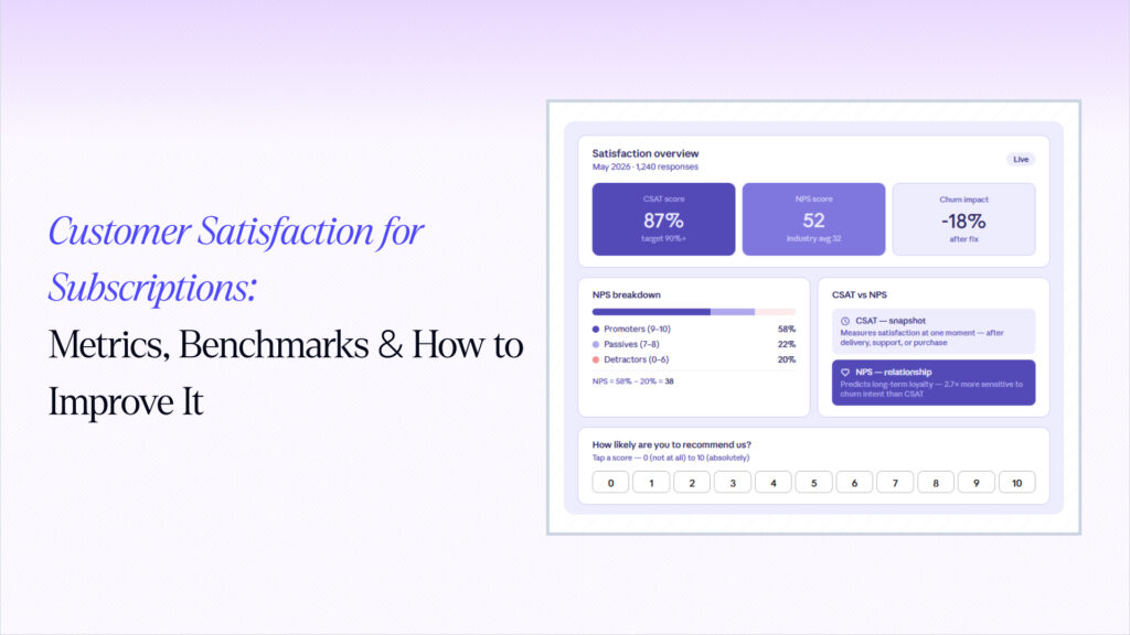 Customer Satisfaction for Subscriptions: Metrics, Benchmarks & How to Improve It