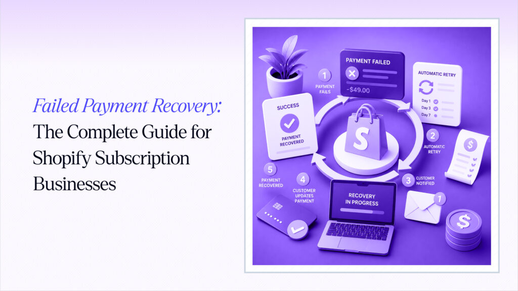 Failed Payment Recovery: The Complete Guide for Shopify Subscription Businesses