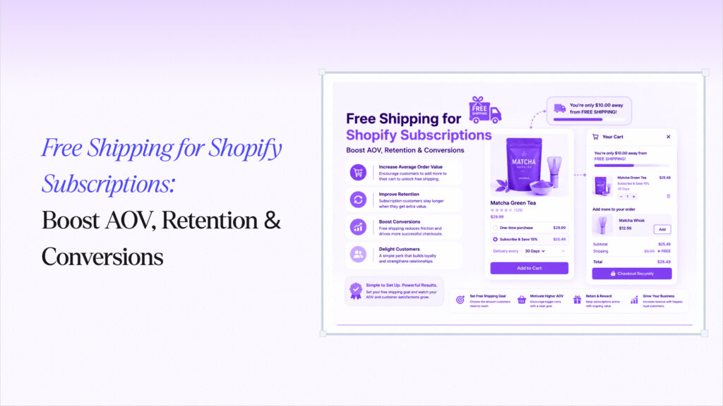 Free Shipping for Shopify Subscriptions: Boost AOV, Retention & Conversions