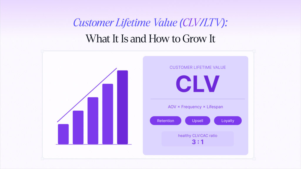 Customer Lifetime Value (CLV/LTV): What It Is and How to Grow It