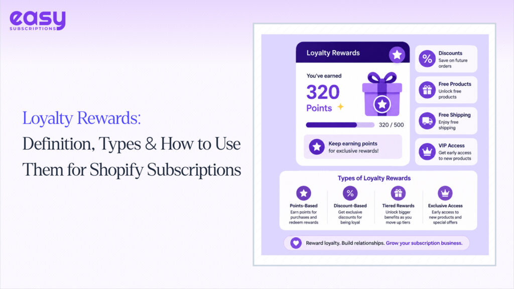 Loyalty Rewards: Definition, Types & How to Use Them for Shopify Subscriptions