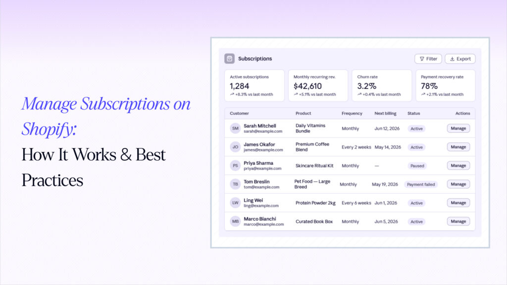Manage Subscriptions on Shopify: How It Works & Best Practices