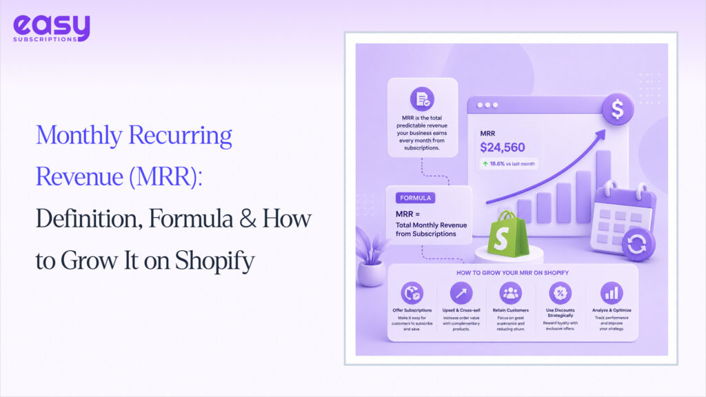 Monthly Recurring Revenue (MRR): Definition, Formula & How to Grow It on Shopify