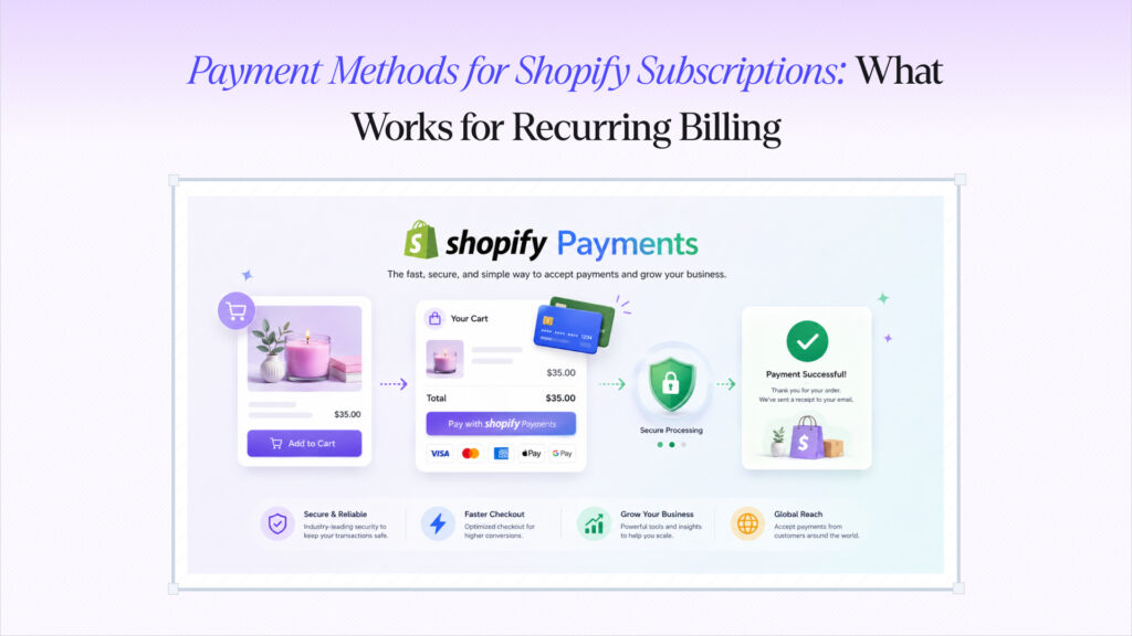 Payment Methods for Shopify Subscriptions: What Works for Recurring Billing