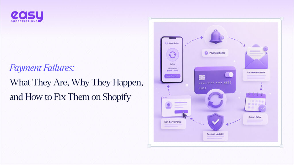 Payment Failures: What They Are, Why They Happen, and How to Fix Them on Shopify