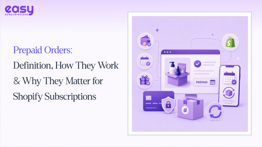Prepaid Orders: Definition, How They Work & Why They Matter for Shopify Subscriptions