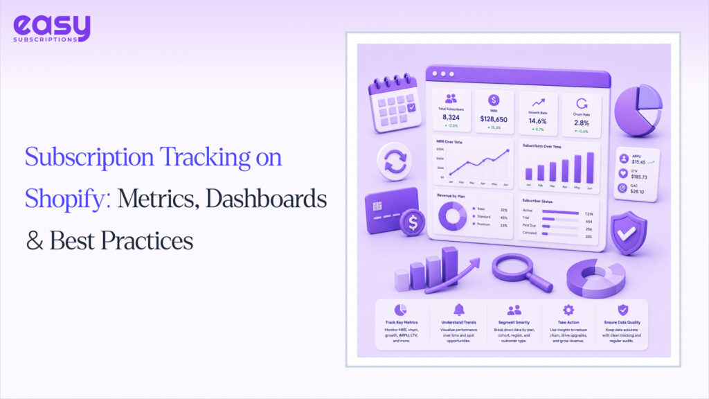 Subscription Tracking on Shopify: Metrics, Dashboards & Best Practices