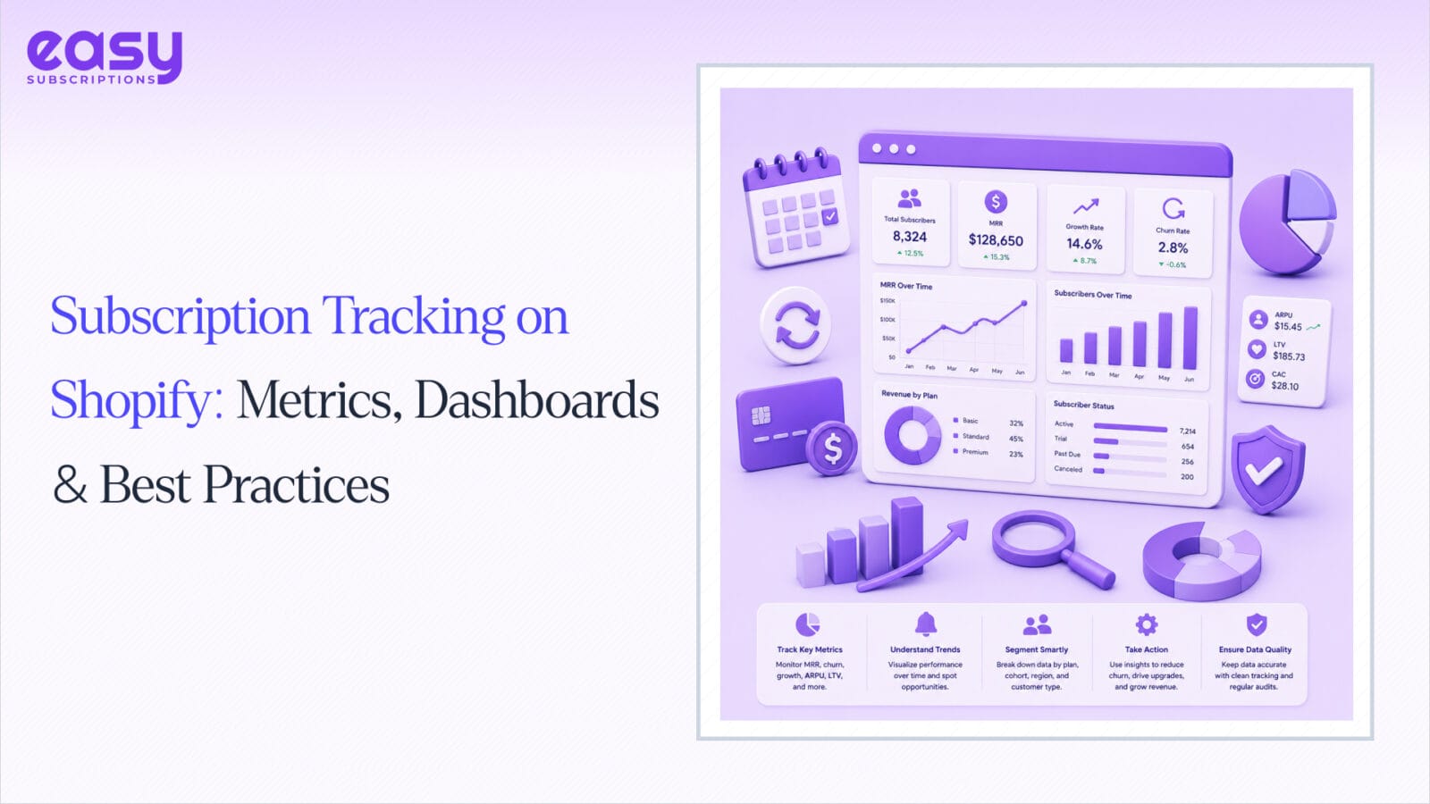 Subscription Tracking Shopify: Metrics and Dashboards Guide