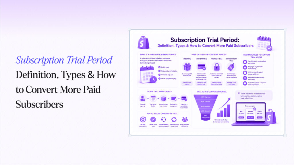 Subscription Trial Period: Definition, Types & How to Convert More Paid Subscribers