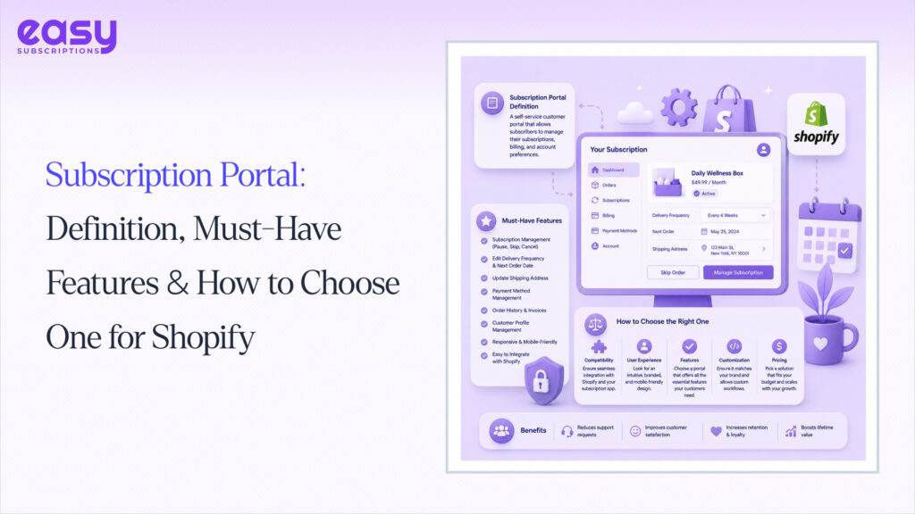 Subscription Portal: Definition, Must-Have Features & How to Choose One for Shopify
