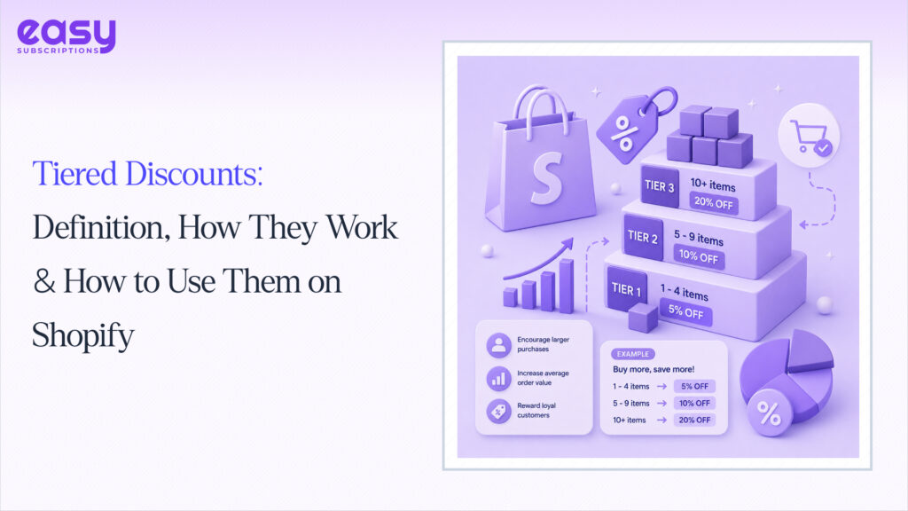 Tiered Discounts: Definition, How They Work & How to Use Them on Shopify