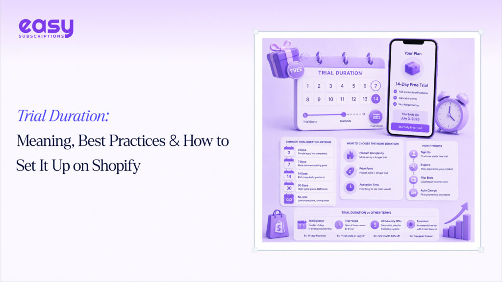 Trial Duration: Meaning, Best Practices & How to Set It Up on Shopify