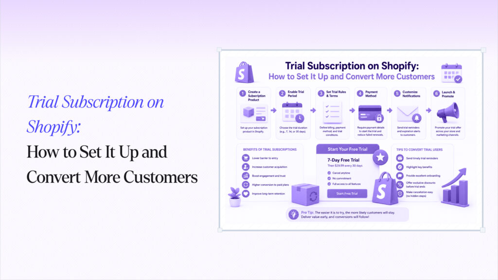Trial Subscription on Shopify: How to Set It Up and Convert More Customers