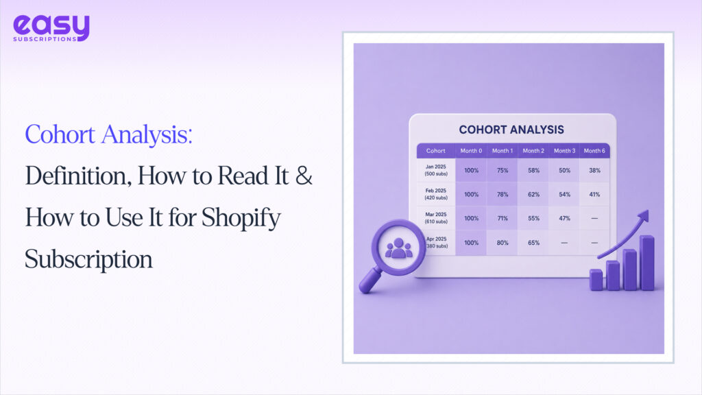Cohort Analysis: Definition, How to Read It & How to Use It for Shopify Subscription