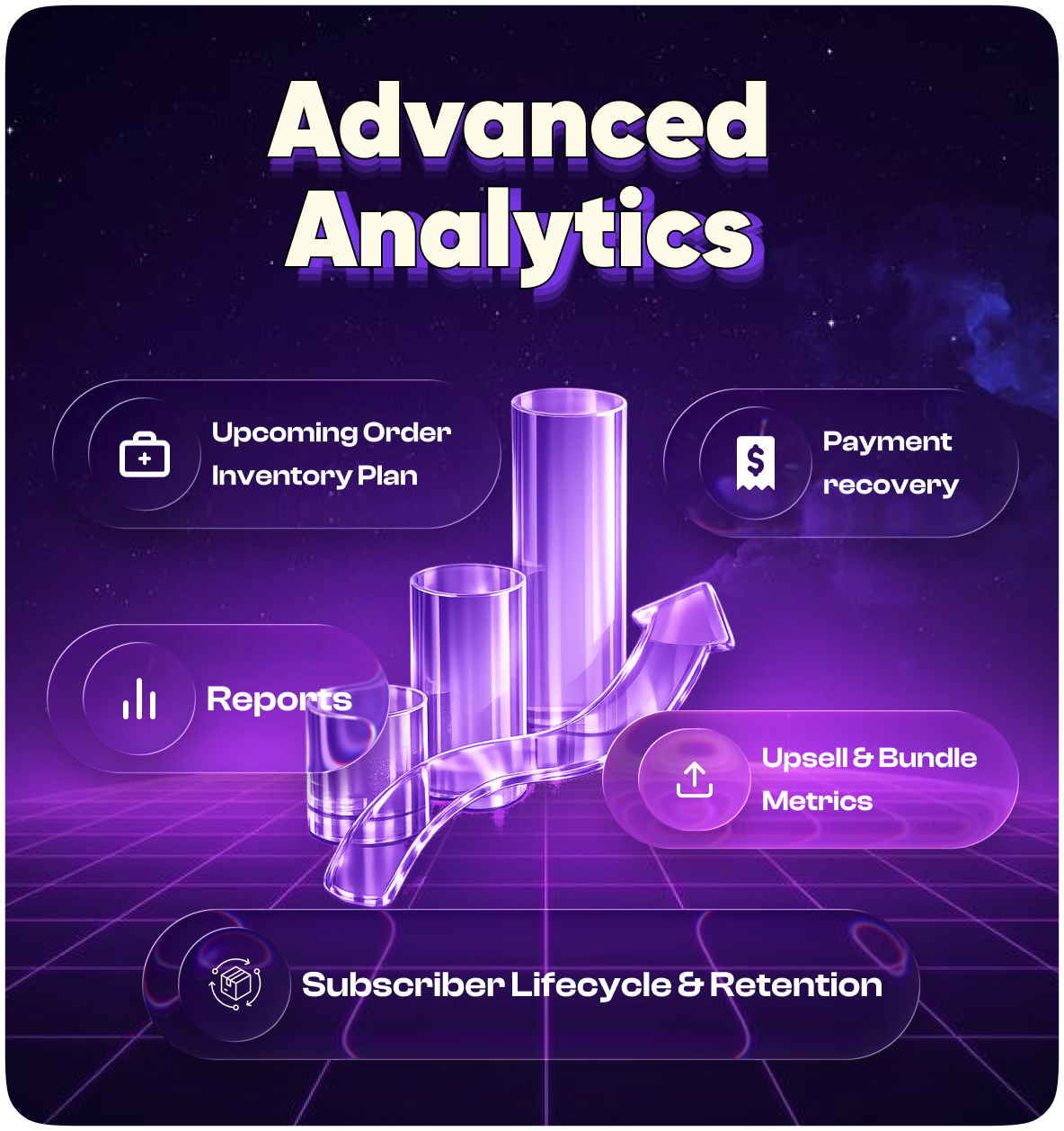 Advance analytics