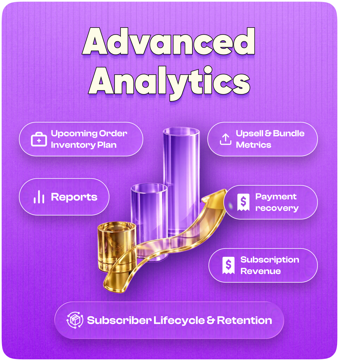 Advance analytics