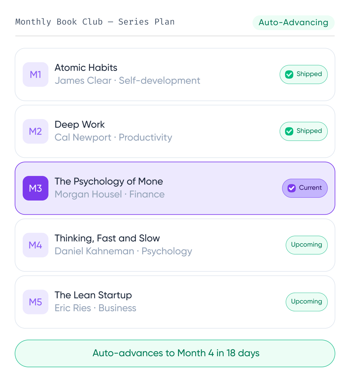 Create Manual Subscription
