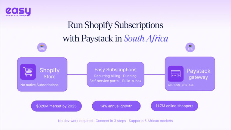Run Shopify Subscriptions with Paystack in South Africa