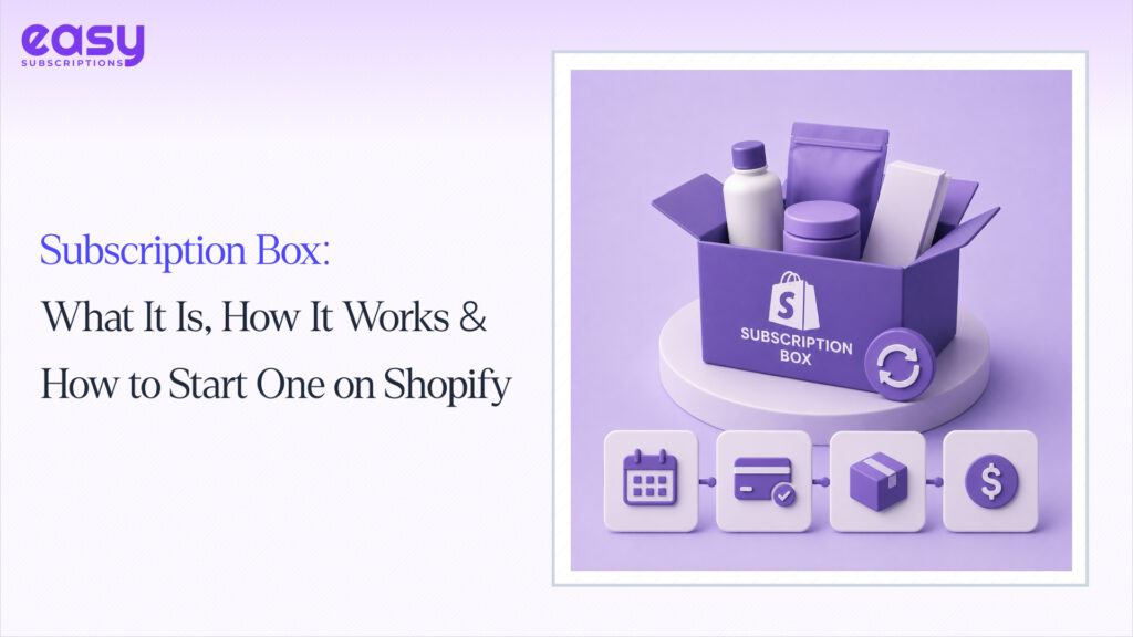 Subscription Box: What It Is, How It Works & How to Start One on Shopify