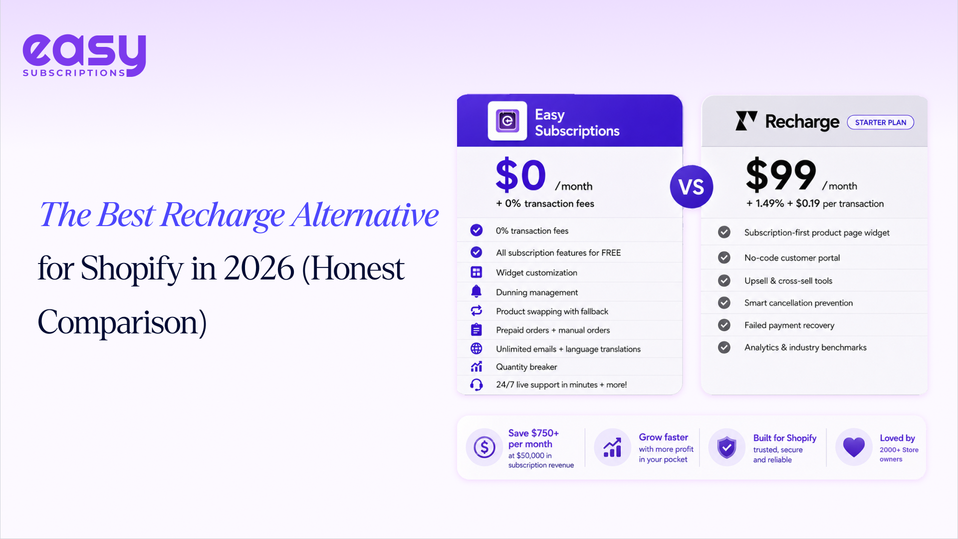 Best Recharge Alternative for Shopify - Easy Subscriptions