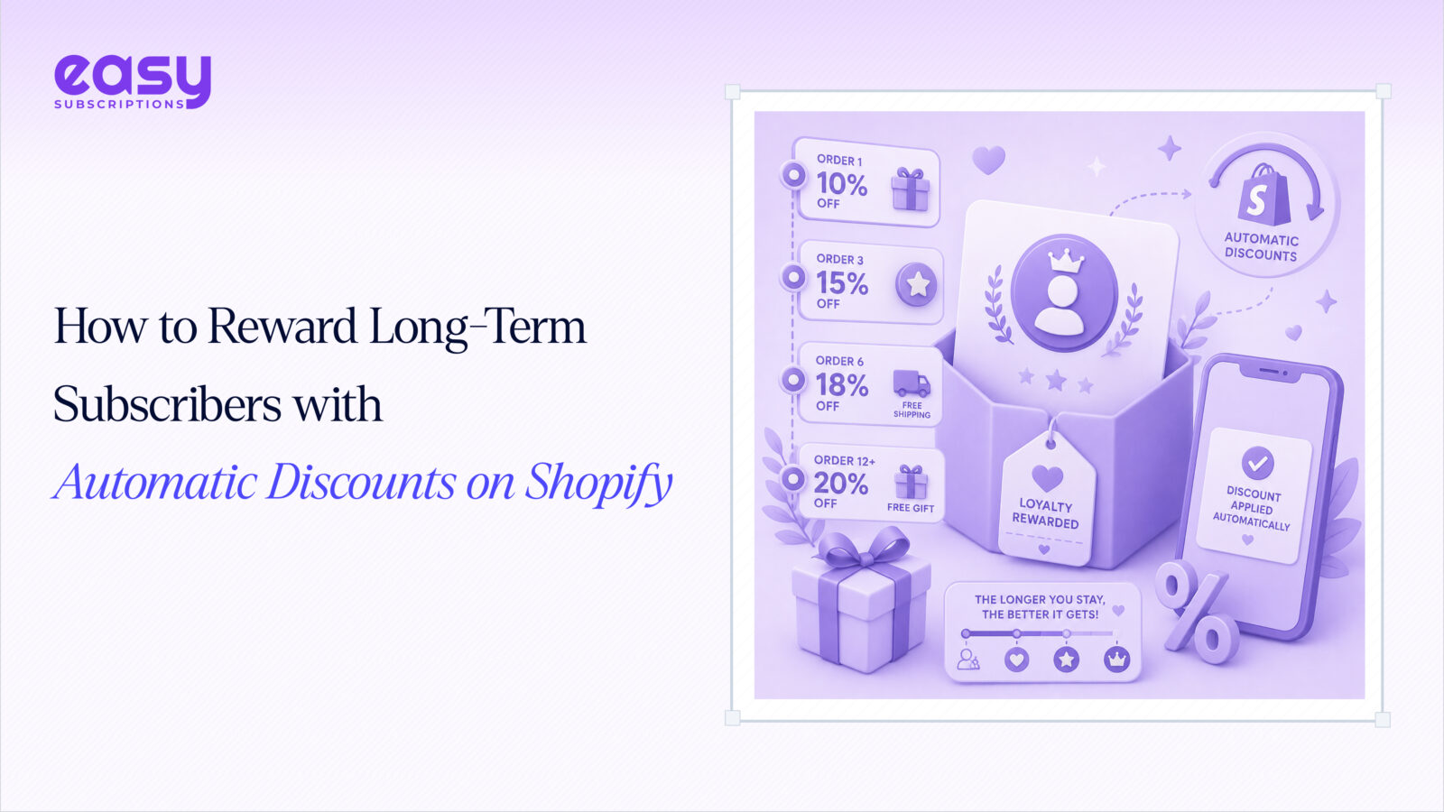 How to Reward Long-Term Subscribers with Automatic Discounts on Shopify