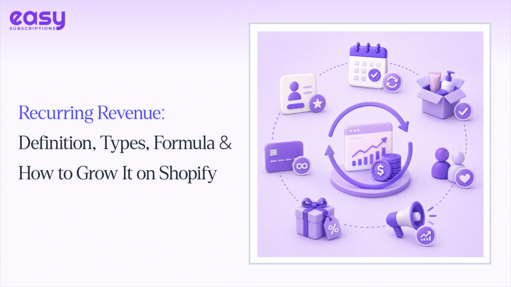 Recurring Revenue: Definition, Types, Formula & How to Grow It on Shopify