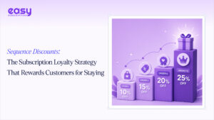 Sequence Discounts: The Subscription Loyalty Strategy That Rewards Customers for Staying