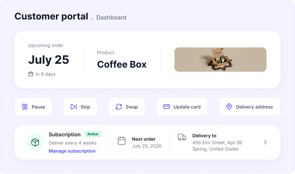 One dashboard, fewer tickets 