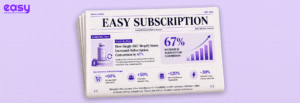 Inside the Data: How Single-SKU Shopify Stores Increased Subscription Conversion by 67%