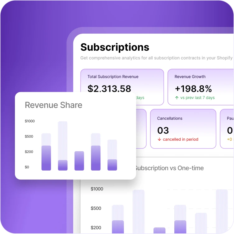 Track Every Subscription Metric