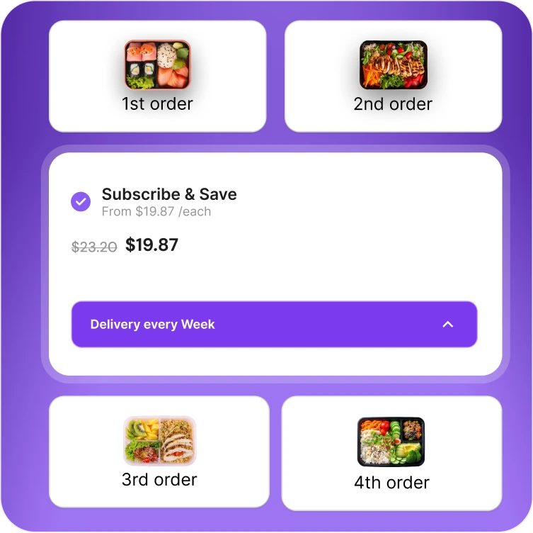 Deliver Products on the Perfect Schedule